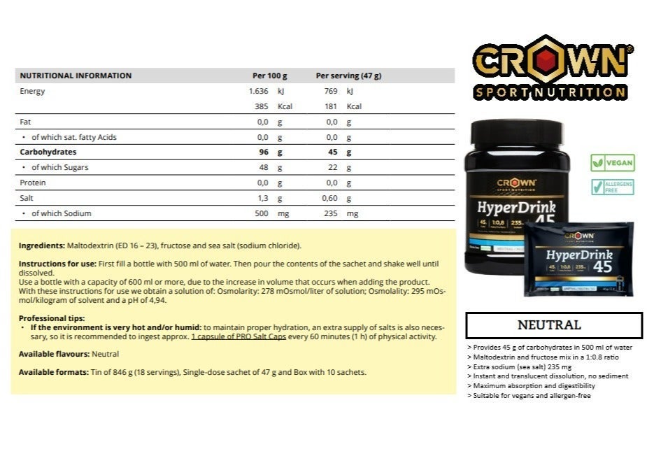 Crown Sport Nutrition Hyperdrink 45, Very High Carbohydrate Drink, Neutral Flavor (846G)