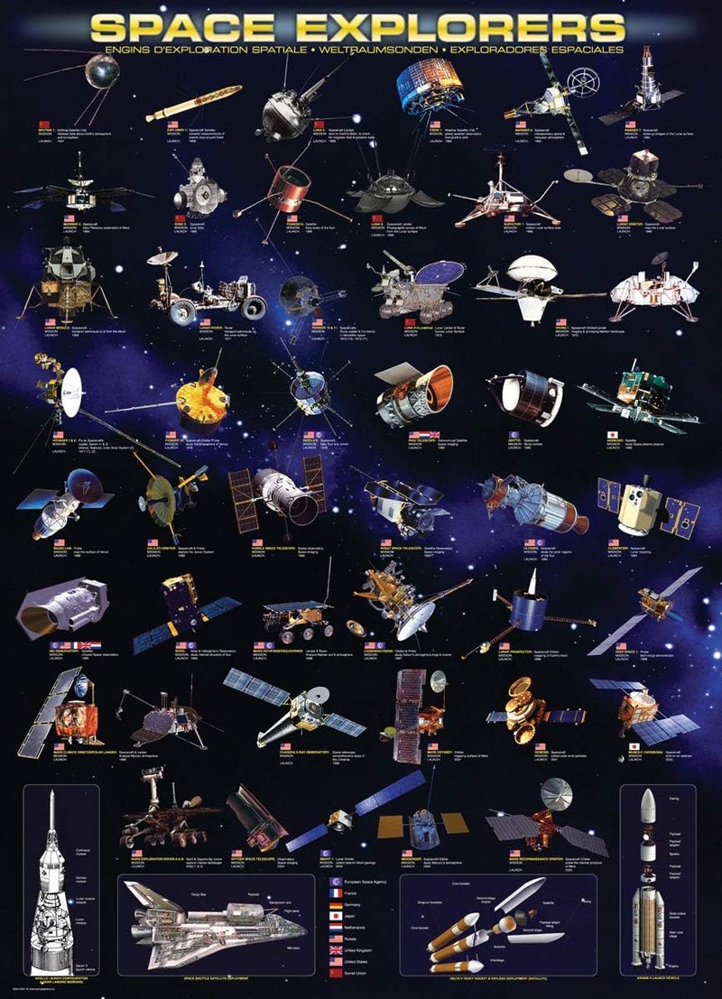EuroGraphics Space Explorers 1000 Piece Jigsaw Puzzle - Image 2