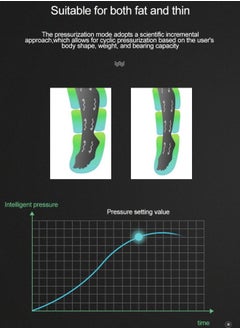Ru syanl Air wave leg pressure massager 360-degree full-wrap electric circulation massager  - Image 4