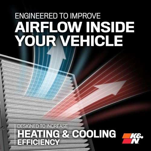 K+N K&N LIFETIME Cabin Air Filter: Premium, Washable, Clean Air for your Cabin: Compatible with 2006-2024 DAIHATSU/Jaguar/Land Rover/Lexus: (See Producr Descriptions for Select Models), VF2000 - Image 4