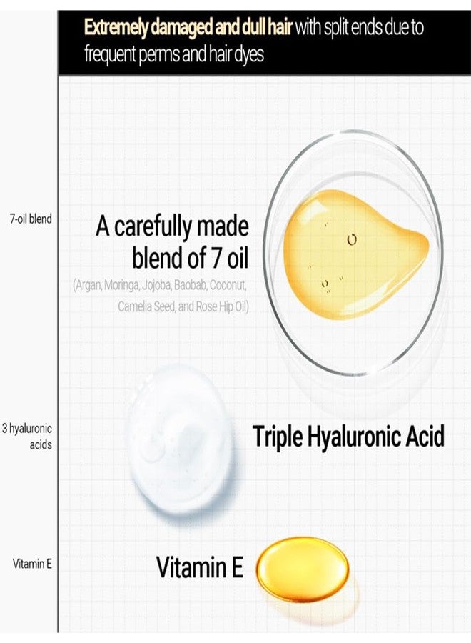 Kerasys علاج كيراتين بوند المتقدم من كيراسيس 20.2 أونصة سائلة / 600 مل (إصلاح عميق) - Image 4