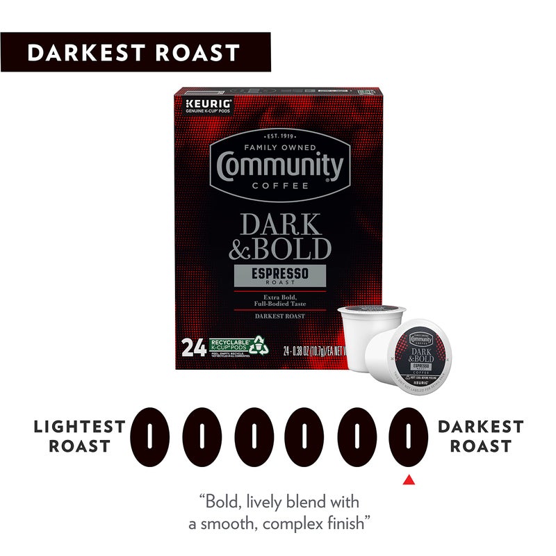 Community Coffee Dark & Bold Espresso Roast Coffee Pods, 72 count, Extra Dark Roast Compatible with Keurig 2.0 K-Cup Brewers, 12 Count (Pack of 6) - Image 5