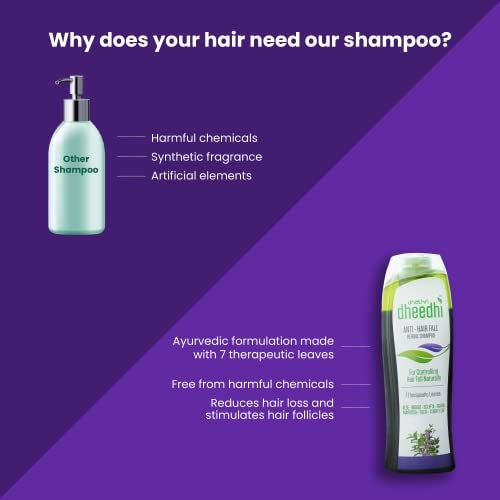 Dhathri Dheedhi Anti Hairfall Shampoo – 400 ml | Herbal Ayurvedic Shampoo for Hair Fall Control & Regrowth | Sulfate-Free, Suitable for Men & Women - Image 3