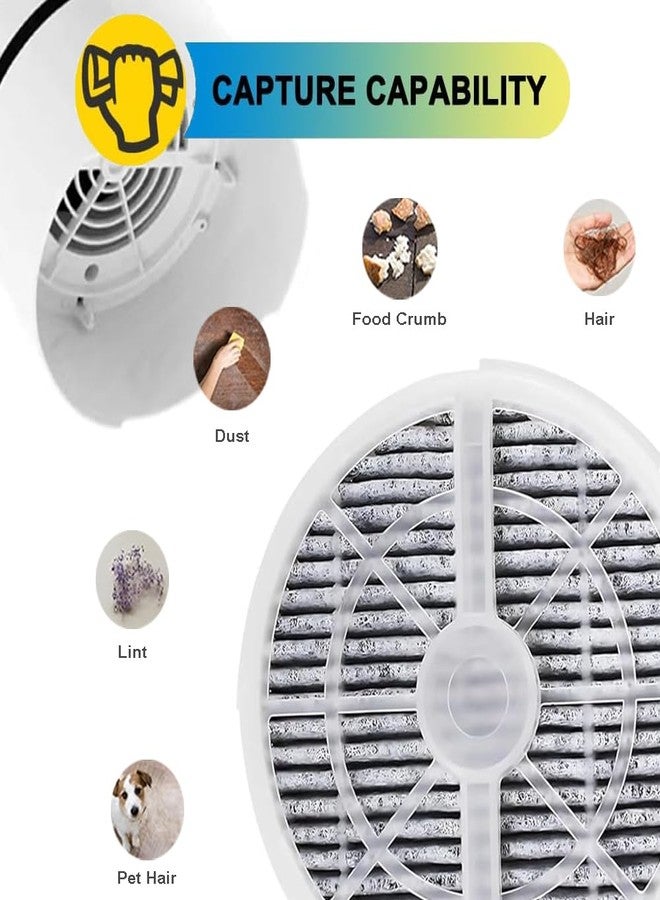 SpaceTent 5 Pack True HEPA Filter Replacement for Frida Baby Air Purifier 3 in 1, RIGOGLIOSO Air Purifier GL2103 and SY900S, JINPUS GL-2103, LTLKY 900S, MELEDEN - Image 4