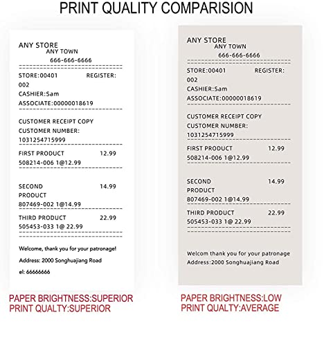 True-Ally 57MM x 15 mtr (2 Inch) (55 GSM) Thermal Paper roll ideal for Billing, POS Machine (TA-POS5715) (57mm x 15mtr - 10 Rolls) - Image 4