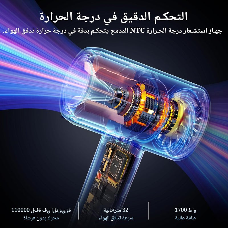 يابوي مجفف شعر احترافي YAPOY بقوة 1700 واط تجفيف سريع بمحرك عالي السرعة 110000 دورة في الدقيقة حماية من أضرار الحرارة تحكم ذكي في درجة الحرارة ضوضاء منخفضة أبيض نقي - Image 2
