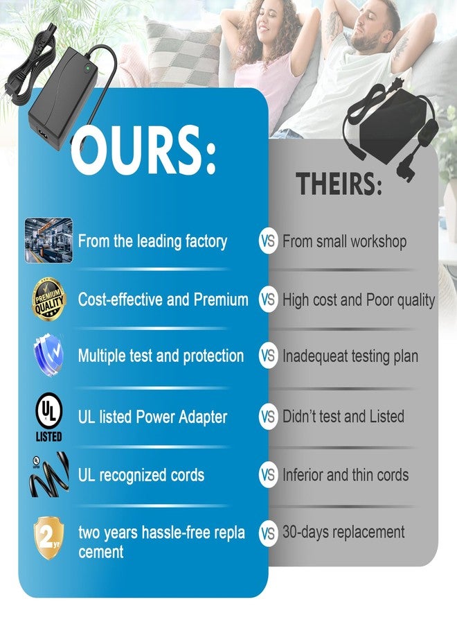 MineCtrl Recliner Power Supply, Model ZB-H290020-A Universal AC/DC Adapter, 29V 2A Transformer 2-pin Connector, Recliner Replacement Parts for Lazyboy Limoss Okin - Image 5