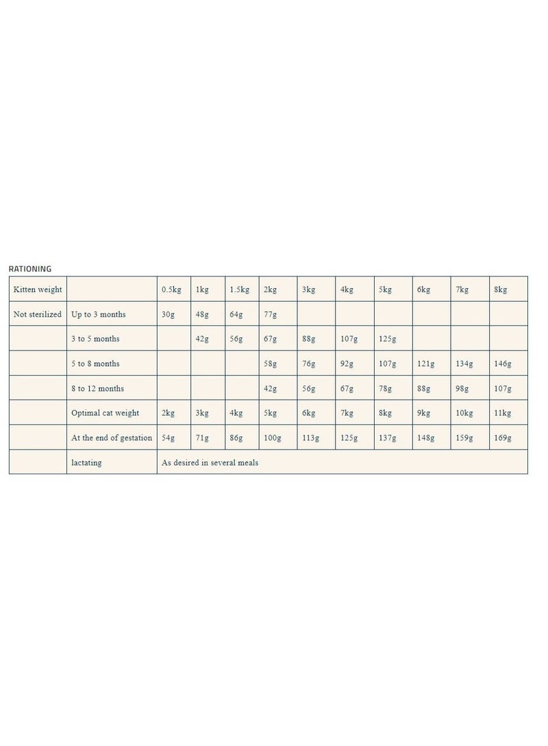 PRO NUTRITION Prestige Kitten With Fish 2Kg - Image 3