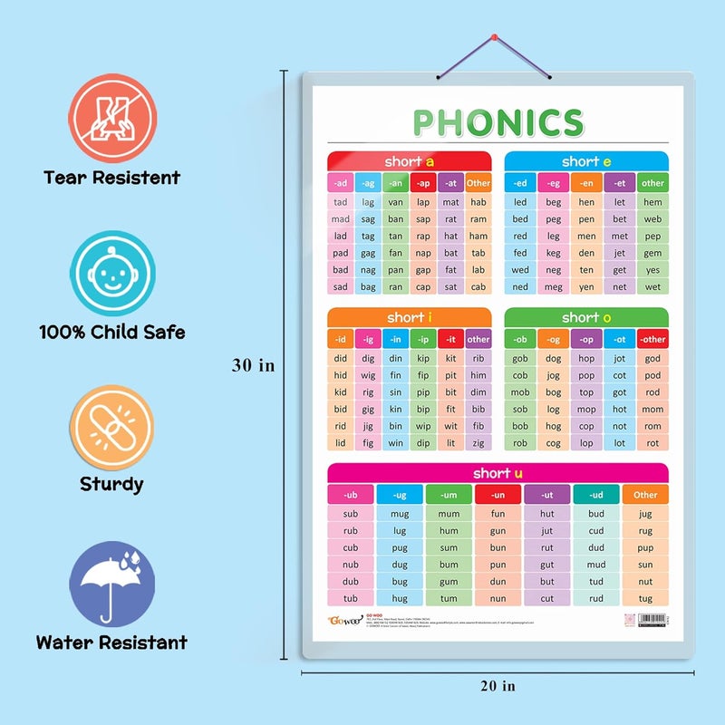 GoWoo Set of 2 DAILY ROUTINE and PHONICS - 1 Early Learning Educational Charts for Kids | 20"X30" inch |Non-Tearable and Waterproof | Double Sided Laminated | Perfect for Homeschooling, Kindergarten and Nursery Students - Image 3