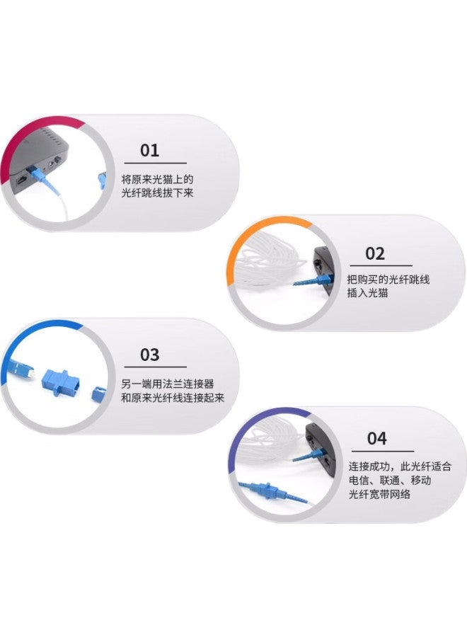 Eb-Link Engineering Telecom-Grade Fiber Optic Extension Cable, Fiber To Home Pre-Embedded Line, 3 Meters, Sc-Sc Single-Mode Single-Core Large Square Head White Pigtail, For Home Entry, Compatible With China Telecom And China Mobile - Image 3