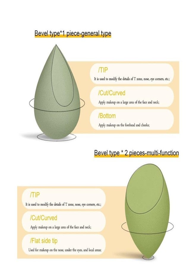 بيسيكير إسفنجة مكياج دائرية مخملية مضغوطة من بيسكير مع حزام، إسفنجة دمج خالية من اللاتكس وإسفنجة مكياج لكريم الأساس، والبودرة المضغوطة أو السائبة، وأحمر الخدود، والدمج. عبوة من قطعتين - Image 3