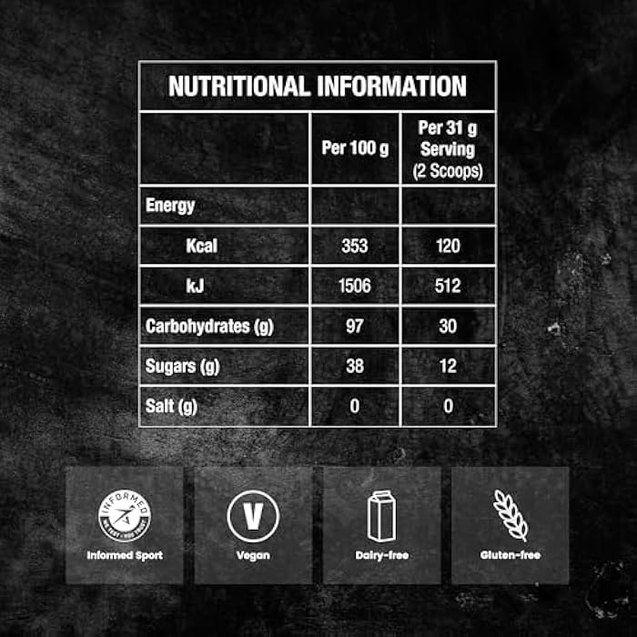 Precision Hydration Precision Fuel PF Carb Only Drink Mix - High Carbohydrate Powder for Energy, Vegan, 120g Carbs per Litre - Mild Citrus Flavor (1-Pack) - Image 5