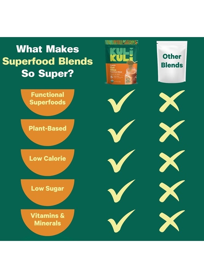 Kuli Kuli Gut Bliss Superfood Powder [6 oz] - Powerful Blend of Organic Moringa, Baobab, Lucuma, Ginger and Lemon Balm - Promote Digestion, Soothe the Stomach and Boost Gut Health - Image 3
