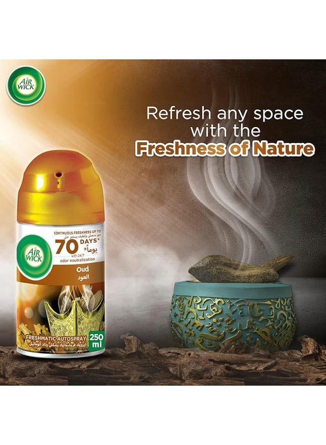 أير ويك طقم بخاخ معطر جو فريش ماتيك من إير ويك، برائحة العود، 250 مل - Image 2