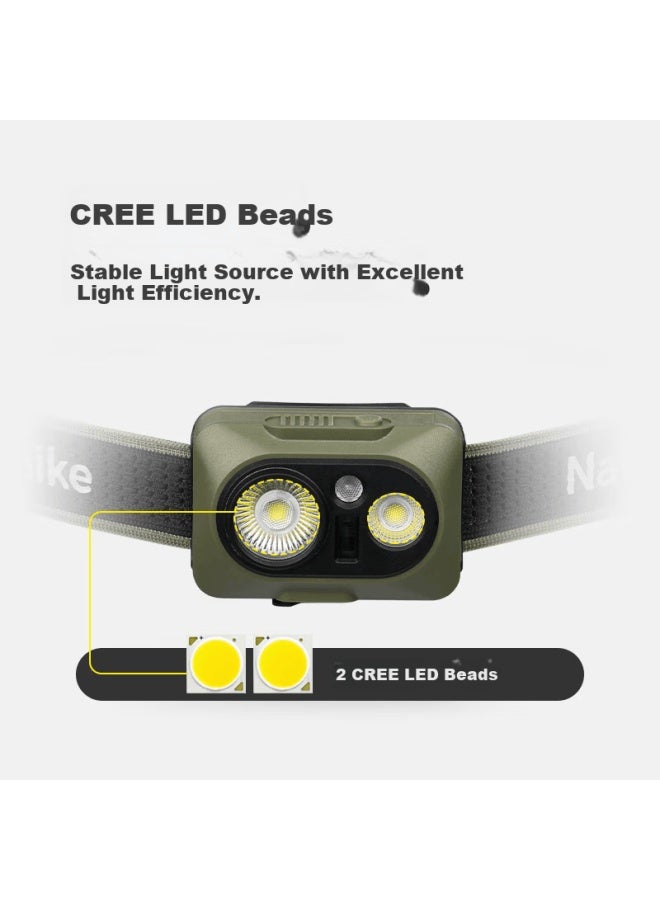 Naturehike Waterproof Outdoor Headlamp Rechargeable Long Battery Life Fishing Hiking Night Fishing Light Moss Green - Rechargeable Model - Image 2
