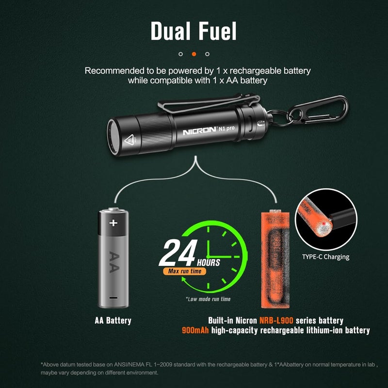 NICRON N1pro EDC Flashlight, 1000 Lumens Rechargeable Flashlights, 6 Modes AA Pocket Flashlight Mini Size with Keychain for Camping, Home, and Emergencies - Image 5
