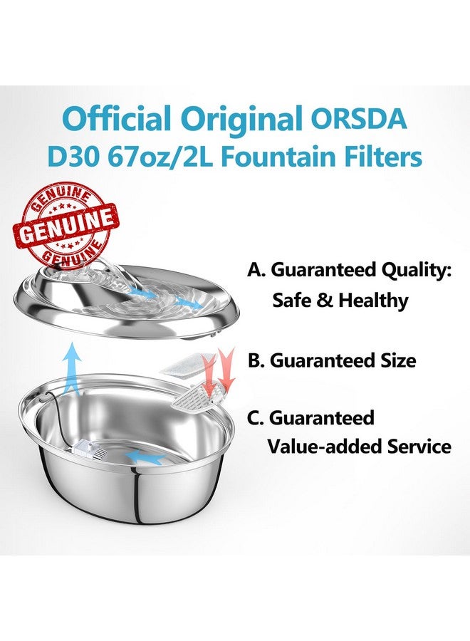 Orsda Cat Water Fountain Filters, Replacement Carbon, Resin Filters Only For D30 67Oz/2L Automatic Pet Fountain Cat Water Fountain Dog Water Dispenser, 4 Filtration System (12Pcs Filters)… - Image 2