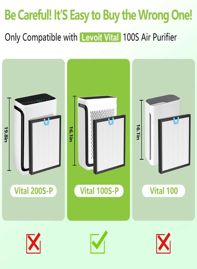 isingoione فلتر بديل لجهاز تنقية الهواء LEVOIT Vital 100S-P، متوافق مع جهازي تنقية الهواء LEVOIT Vital 100S و 100S-P، فلتر Vital 100S لتنقية الهواء المنزلي، Vital 100S-RF، LRF-V102-WUS، عبوة من قطعتين - Image 2