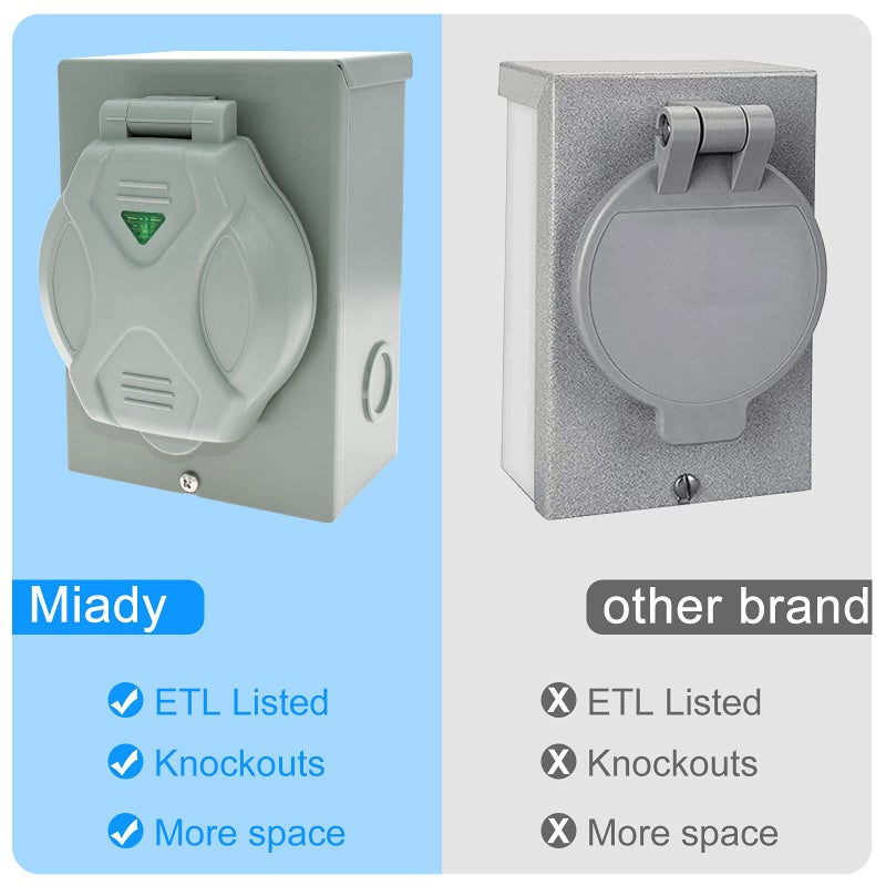 Miady 30 Amp Generator Power Inlet Box, L14-30P, 125/250 Volt, for Generators Up to 7500 Watts, Weatherproof, ETL Listed - Image 4