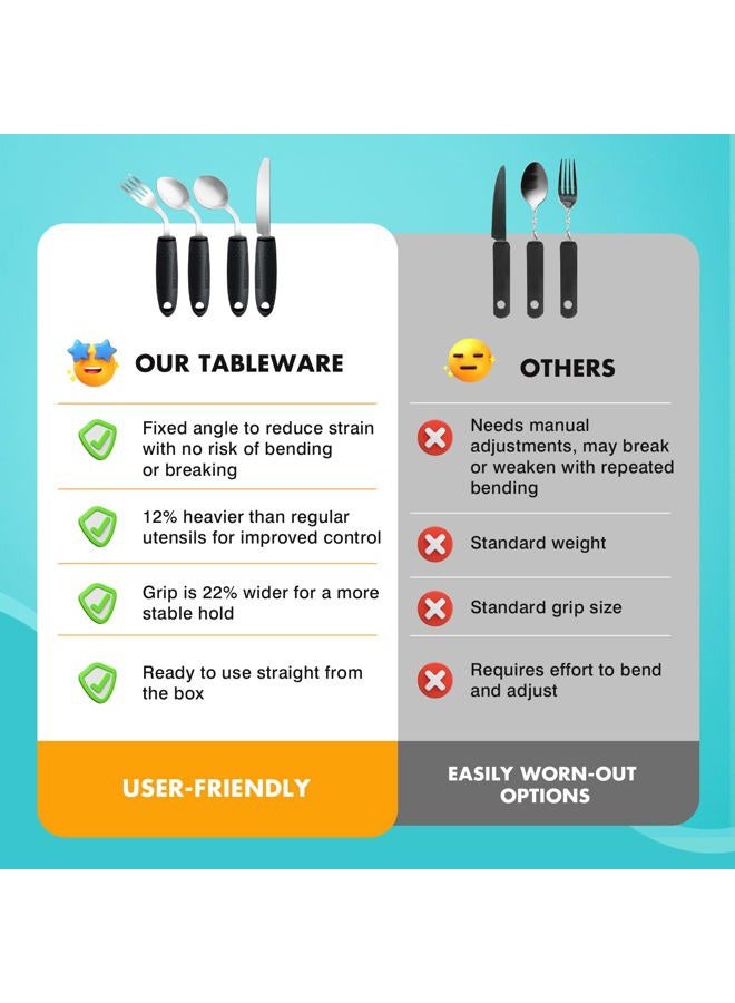 AuntyFey 4Pcs Weighted Adaptive Utensils, 45°Angled Parkinsons Utensils for Elderly, Weighted Utensils for Hand Tremors, 3.5oz Weighted Built Up Utensils for Parkinson, Disabled, Black, Right-Handed - Image 4