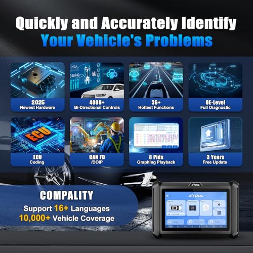 XTOOL XTOOL D7S Bidirectional Scan Tool, 2025 OBD2 Scanner Diagnostic Tool with FCA AutoAuth, 36+ Resets, ECU Coding, PMI, V.A.G Guide, Upgrade of D7, Crank Sensor Relearn, Full System Diagnose, CAN FD/DoIP - Image 5