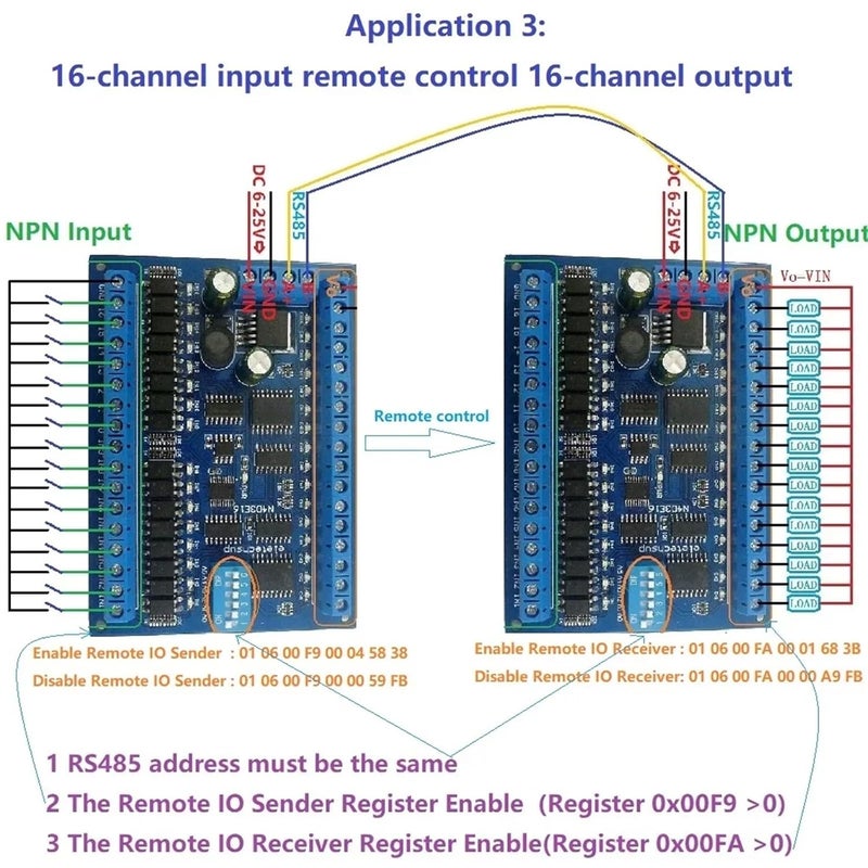 16CH RS485 PLC Relay Module Modbus RTU Expansion Board With Din Rail Box For Remote Control Switch - Image 4