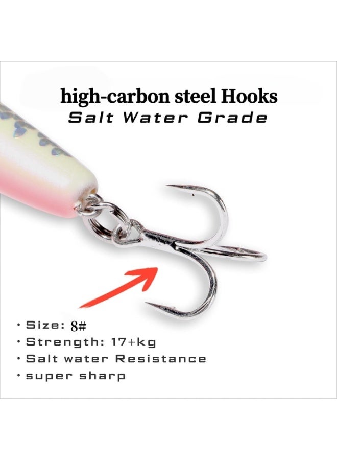 SYOSI Topwater Fishing Lures Set, Jerkbait and Crankbait Lures, Floating Bass Lure for Halibut, Striper, Trout, Panfish, Includes 0.35oz & 0.49oz Weights with Storage Box (5-Piece) - Image 5