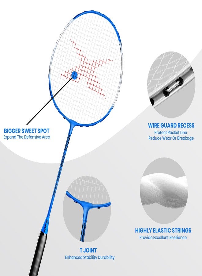 JASPO Thunder Badminton Kit,Badminton Set of Metal Alloy Rackets (Set of 2) with Full Cover Bag, 3 pcs Plastic Shuttlecocks, Ideal only for Recreational Play, Designed for Kids & Youngsters (Blue) - Image 3