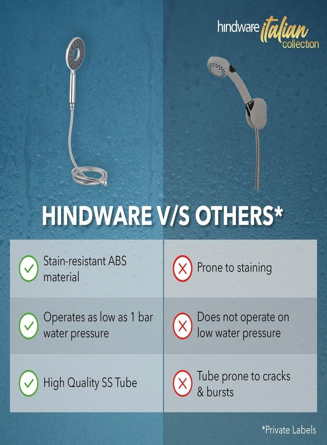 Hindware Italian Collection F160116CP Hand Shower for Bathroom | made of ABS | comes with 1.5-meter Stainless Steel Flexible Hose Pipe | Wall Hook | Rubbit Cleaning Technology | Polo Dark Grey - Image 4