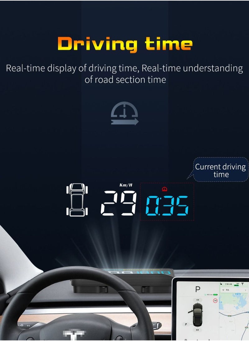 GULFLINK Head Up Display T4 For Tesla Model 3 And Model Y