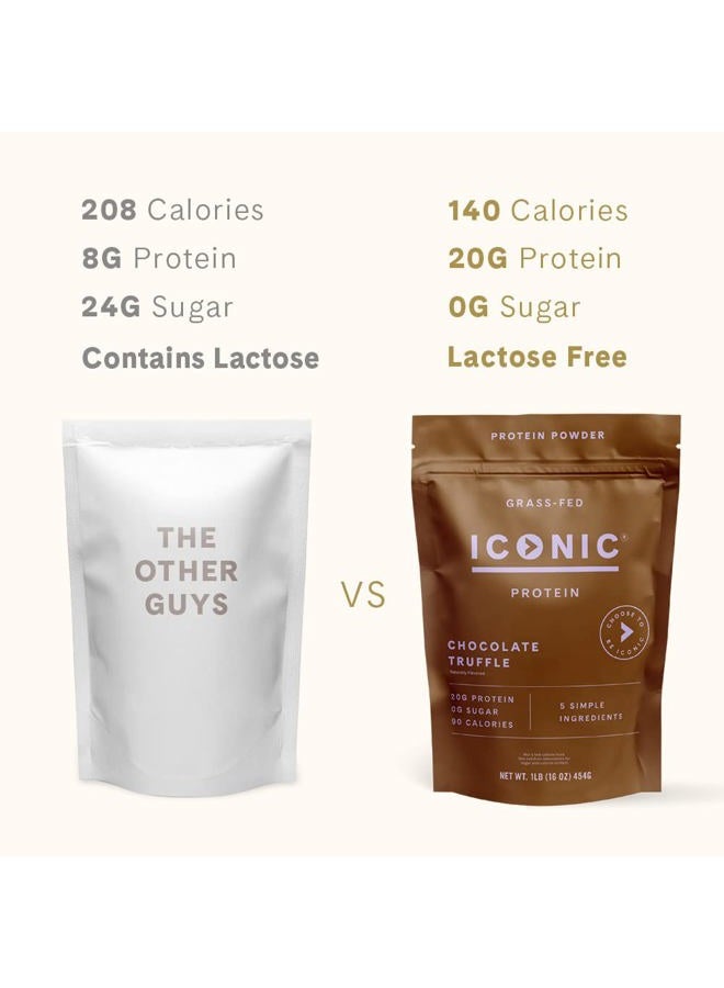 Iconic Protein Powder, Chocolate Truffle - Sugar Free, Low Carb Protein Powder - Lactose Free, Gluten Free, Non-GMO - 20g Grass Fed Whey & Casein Protein - Keto Friendly, 1 lb. Pouch (17 Servings) - Image 4
