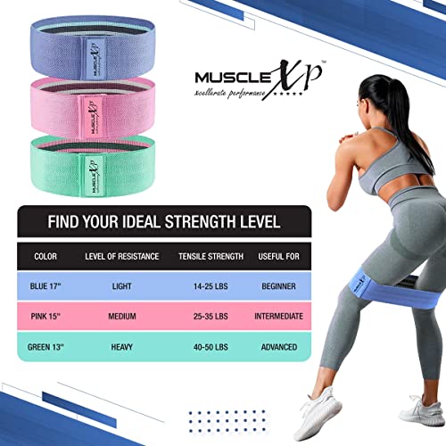 MuscleXP DrFitness+ Hip Loop Fabric Resistance Band for Women & Men, Hip Loop Band, for Added Strength, Muscle Growth, Exercise Usable in - Home & Gym, Blue (Light) 17-Inches - Image 2