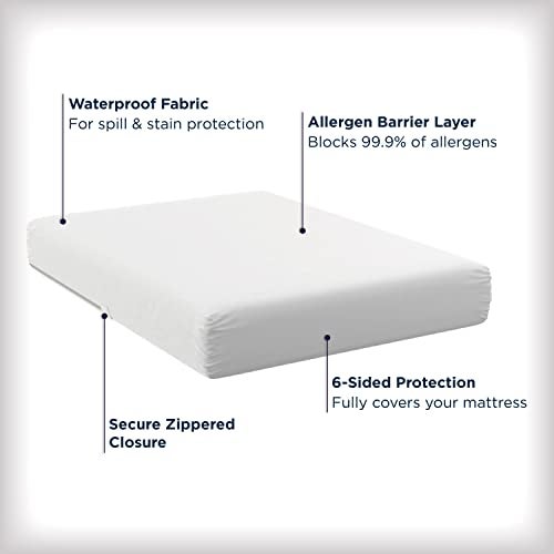 Aller-Ease AllerEase Waterproof Mattress Protector Stain Protection Queen Size Allergen Barrier Hot Water Washable Machine Washable Durable Zippered Knit Mattress Cover Stretch Corners (White) - Image 3