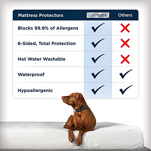 Aller-Ease AllerEase Waterproof Mattress Protector Stain Protection Queen Size Allergen Barrier Hot Water Washable Machine Washable Durable Zippered Knit Mattress Cover Stretch Corners (White) - Image 4
