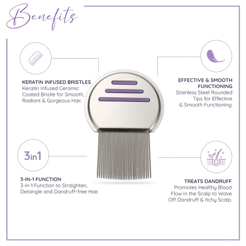 Sanfe Selfly Stunner Anti-Dandruff Hair Comb - Image 2