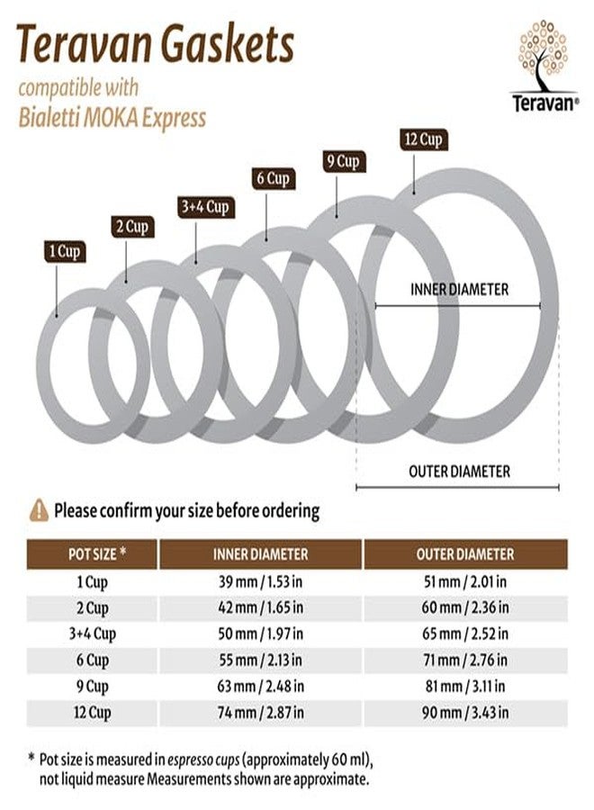 Teravan Replacement Silicone Gaskets, Compatible with Bialetti Moka Express 6 Cup (6 Espresso Cup = 9.1oz / 270ml) - Image 4