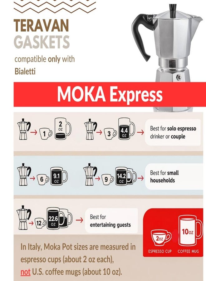 Teravan Replacement Silicone Gaskets, Compatible with Bialetti Moka Express 6 Cup (6 Espresso Cup = 9.1oz / 270ml) - Image 3