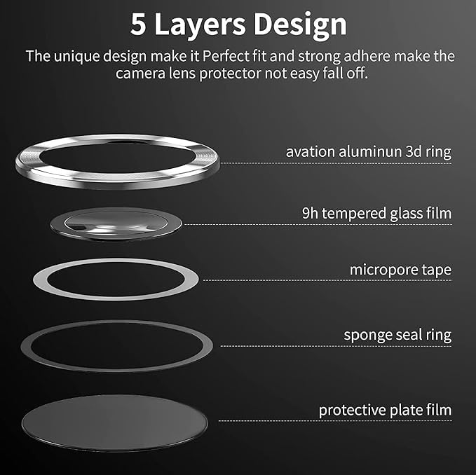 ZARALA Camera Lens Frame Glass Compatible with Motorola G96 5G Tempered Glass Aluminum Alloy Frame Individual Camera Lens Protector Cover (G96 5G, Blue) - Image 3