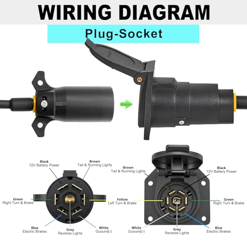CXTM 7 Way Trailer Connector Kit 7 Pin Trailer Wiring Harness Connector Set with Mounting Bracket, Trailer Side 7 Pin Plug and Vehicle Side 7 Way Blade Trailer Socket Connector - Image 5