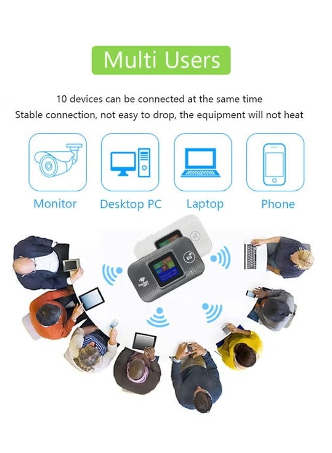 نيوترل جهاز نقطة اتصال Wi-Fi محمول 4G/5G LTE غير مقفل جهاز توجيه محمول/متنقل بحجم الجيب ومناسب للسفر (أسود) - Image 5
