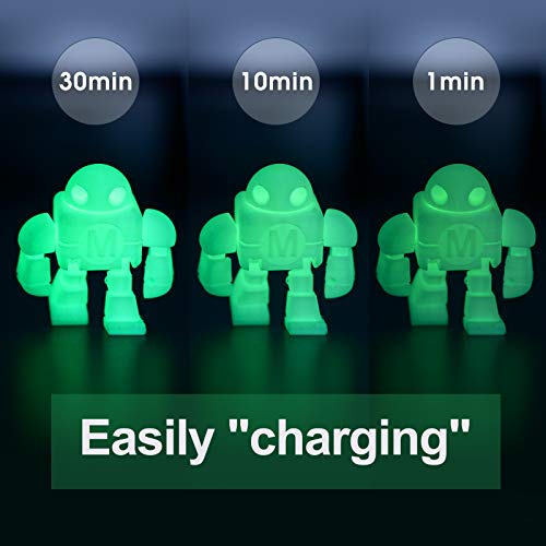 iSANMATE 3D Printer Filament, PLA Filament Glow in The Dark, 1.75mm Dimensional Accuracy +/- 0.03 mm, 1 kg Spool - Image 5