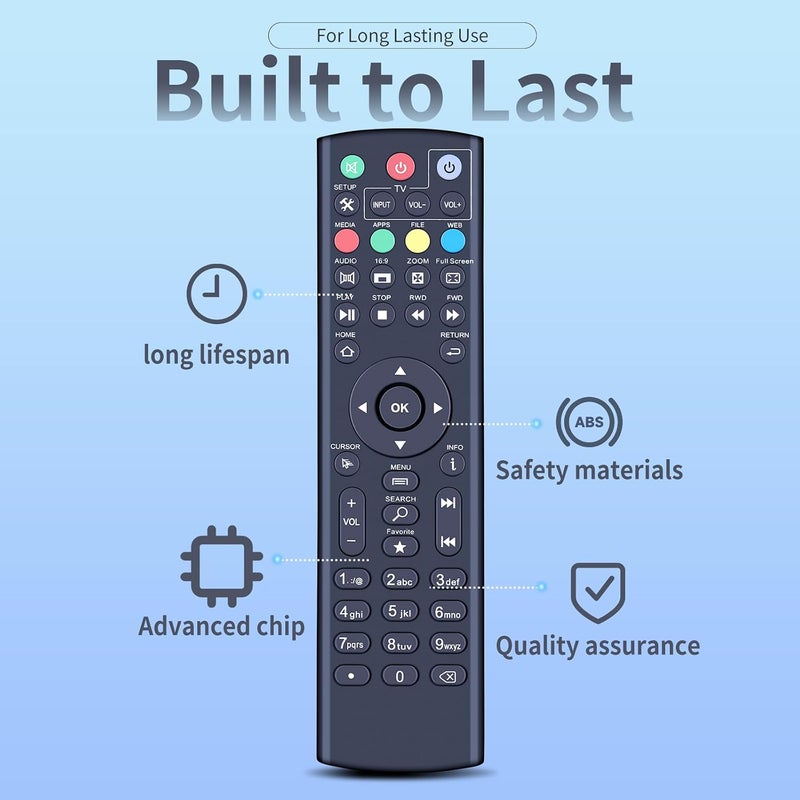 ZWP Universal Replacement Remote Control Compatible for Super Box S1, S2, S3, S4, S5 Pro, S5, S6 Max, S6 Ultra, and Octastream Q1, Elite II, MAX IV, Elite Max, and MagaBox - Image 3
