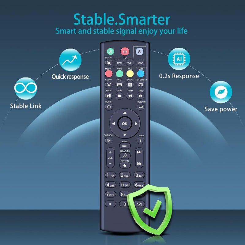 ZWP Universal Replacement Remote Control Compatible for Super Box S1, S2, S3, S4, S5 Pro, S5, S6 Max, S6 Ultra, and Octastream Q1, Elite II, MAX IV, Elite Max, and MagaBox - Image 4