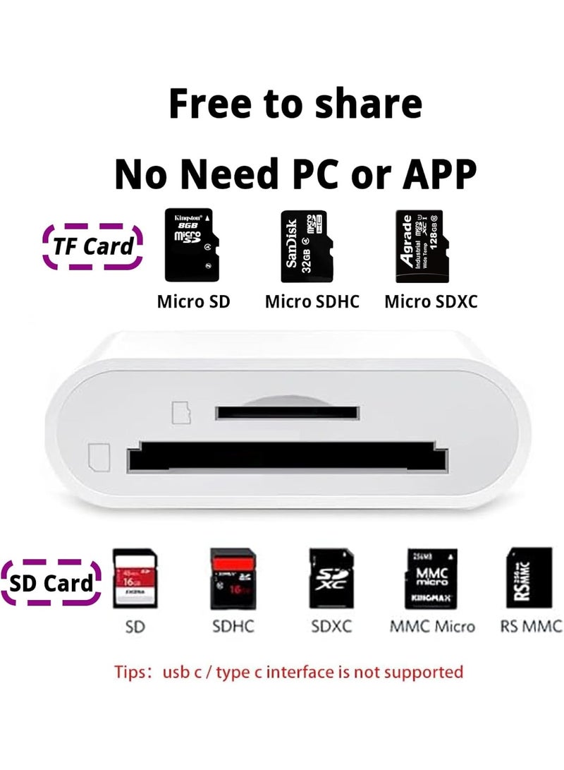 SD Lightning camera card reader suitable for iPhone and iPad, dual-slot storage card reader supports SD and TF cards, camera tracker, SD card adapter, small portable SD card reader. - Image 2