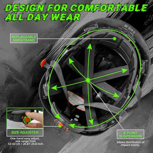 GREEN DEVIL Safety Hard Hat with Tinted & Clear Visor Vented Construction Helmet Cascos de Construccion ABS Work hardhats for Men - Image 4