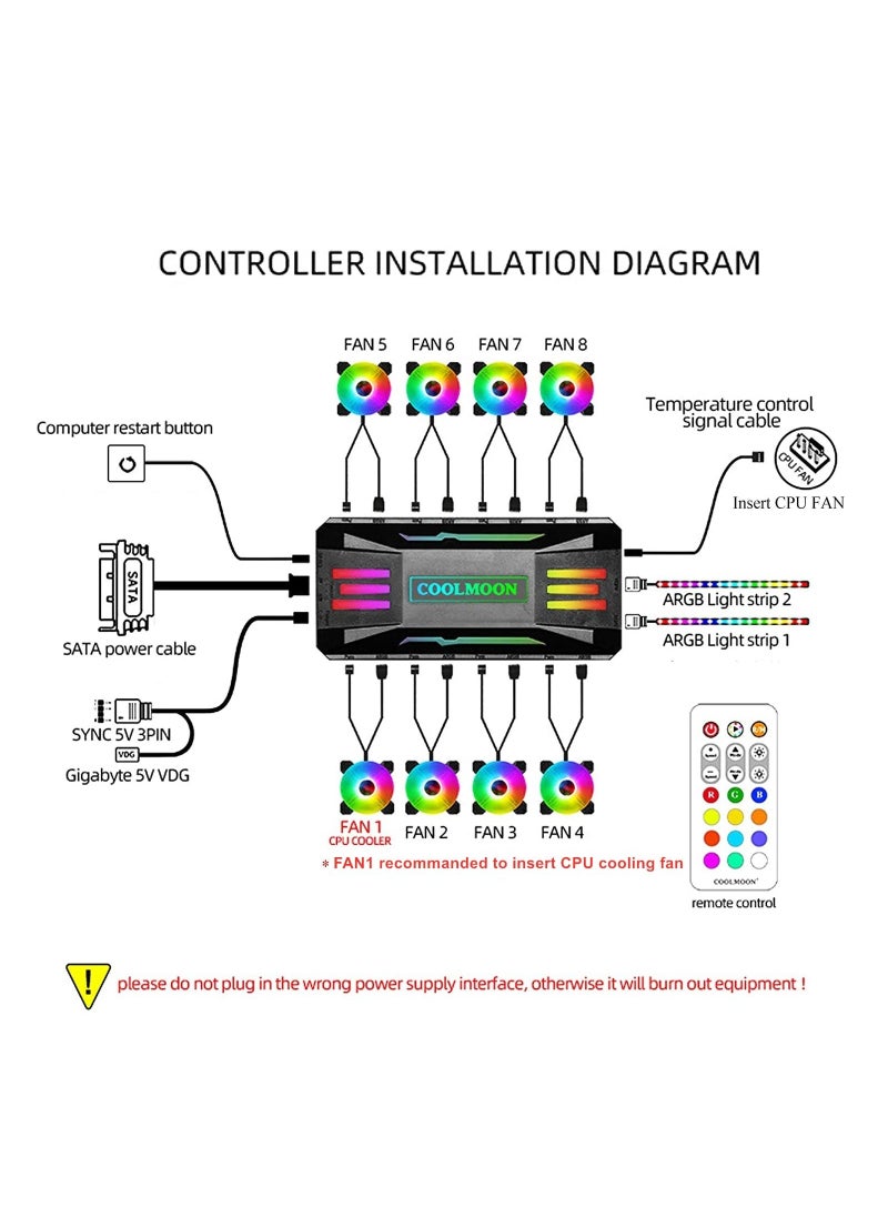 واي آند دي - Pwm Fan Temperature Controller, Remote Control Computer RGB Light Adapter, 5V ARGB Hub with Magnet, Black - Image 1