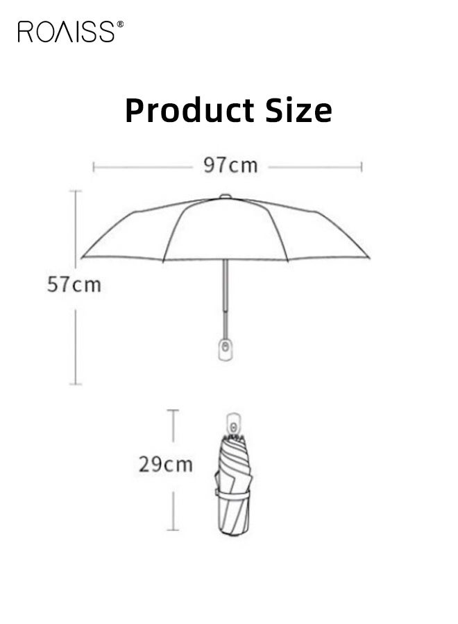 roaiss Women's Automatic Umbrella, Tri-fold All-Weather Sun Protection Parasol, Portable Folding Sunshade with UPF 50+ Black UV Protection, Blue Sketch Floral Design - Image 5