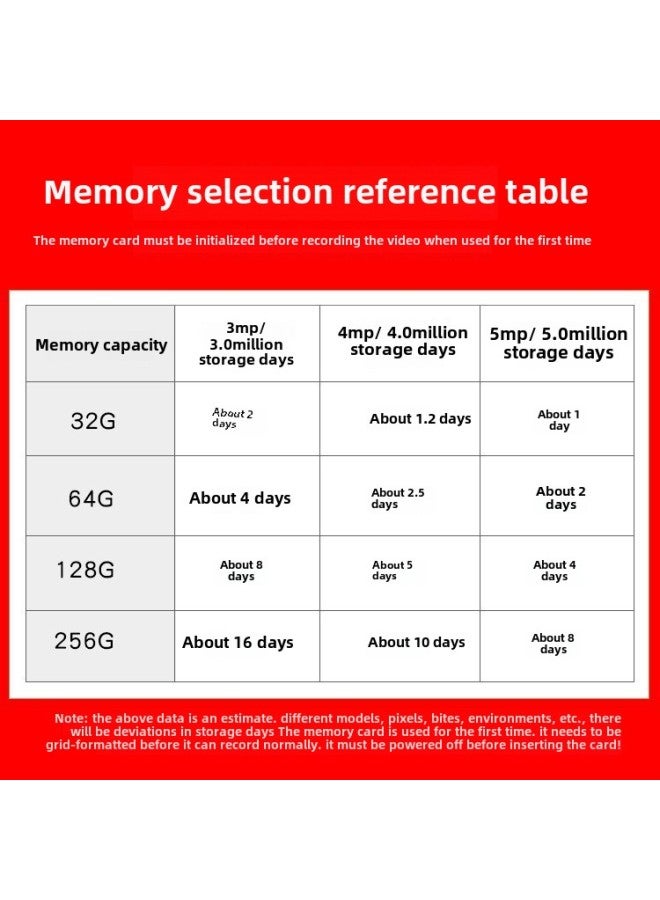Fluorite Cloud Camera Monitoring Dedicated High-speed Memory Card 256G64G128G Mobile Phone C10TF Card Hikvision-Color:Fluorite Cloud Memory Card-Capacity:64GB  - Image 3