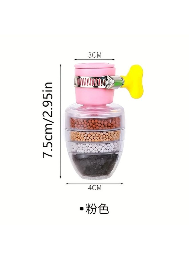 3Pcs Faucet Mount Filter Purifier Kitchen Activated Carbon Removal Chlorine Fluoride Heavy Metal Hard Water Suitable For Home Kitchen Bathroom Three Colors - Image 2