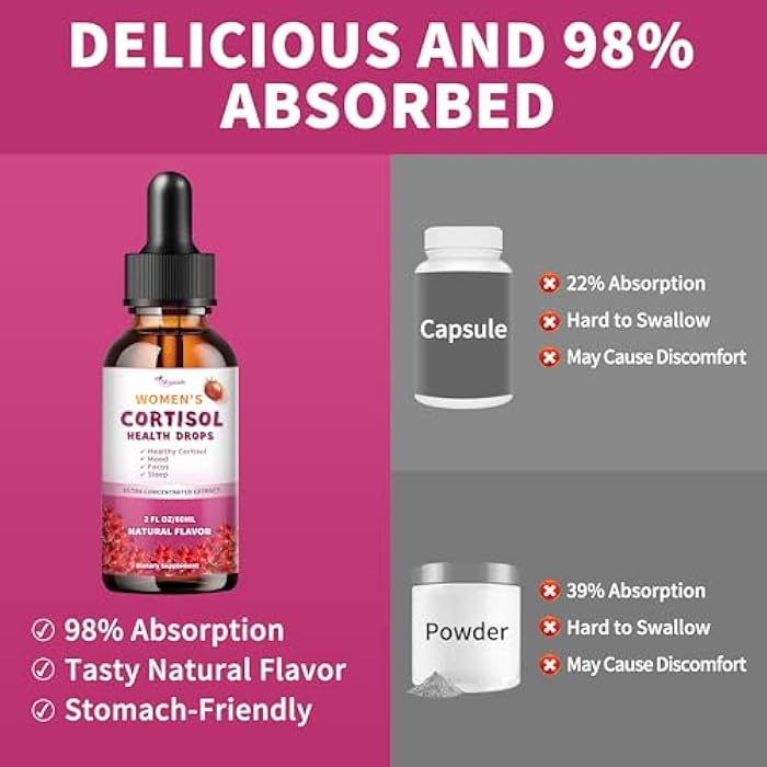 Wanish Cortisol Supplements for Women Liquid Drops, Natural Herbal Extract Complex for Women, Maintain Healthy Cortisol Levels - 90 Day Vegan Supply - Image 2